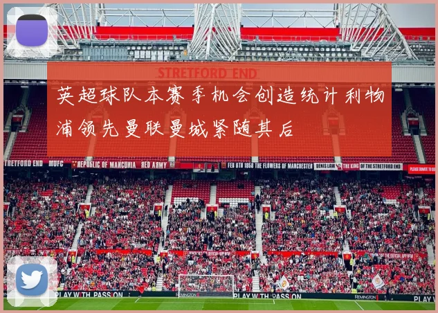 英超球队本赛季机会创造统计利物浦领先曼联曼城紧随其后